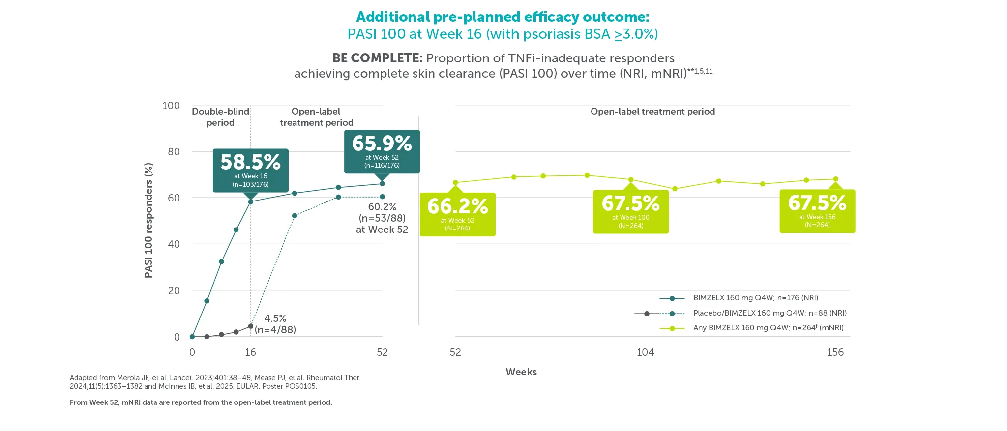 Bimzelx_PsA_Image 14.png