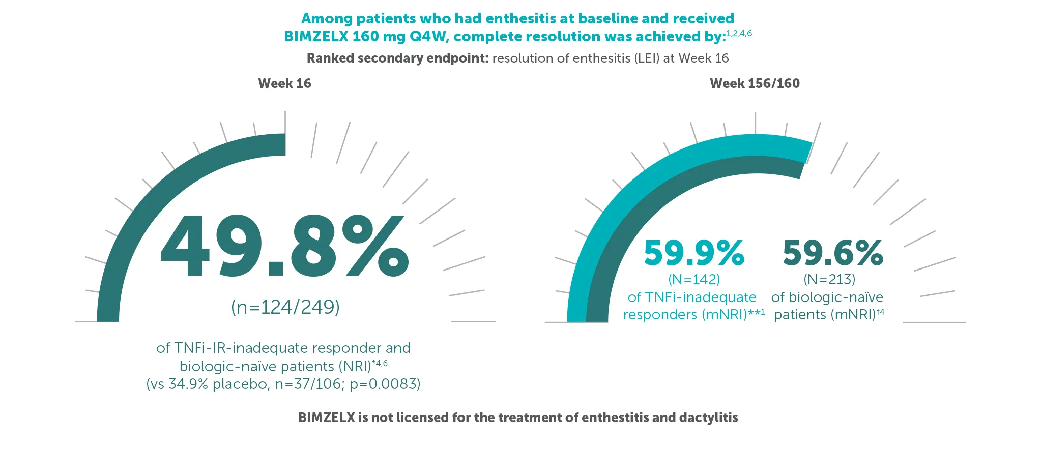 Bimzelx_PsA_Image 15.png