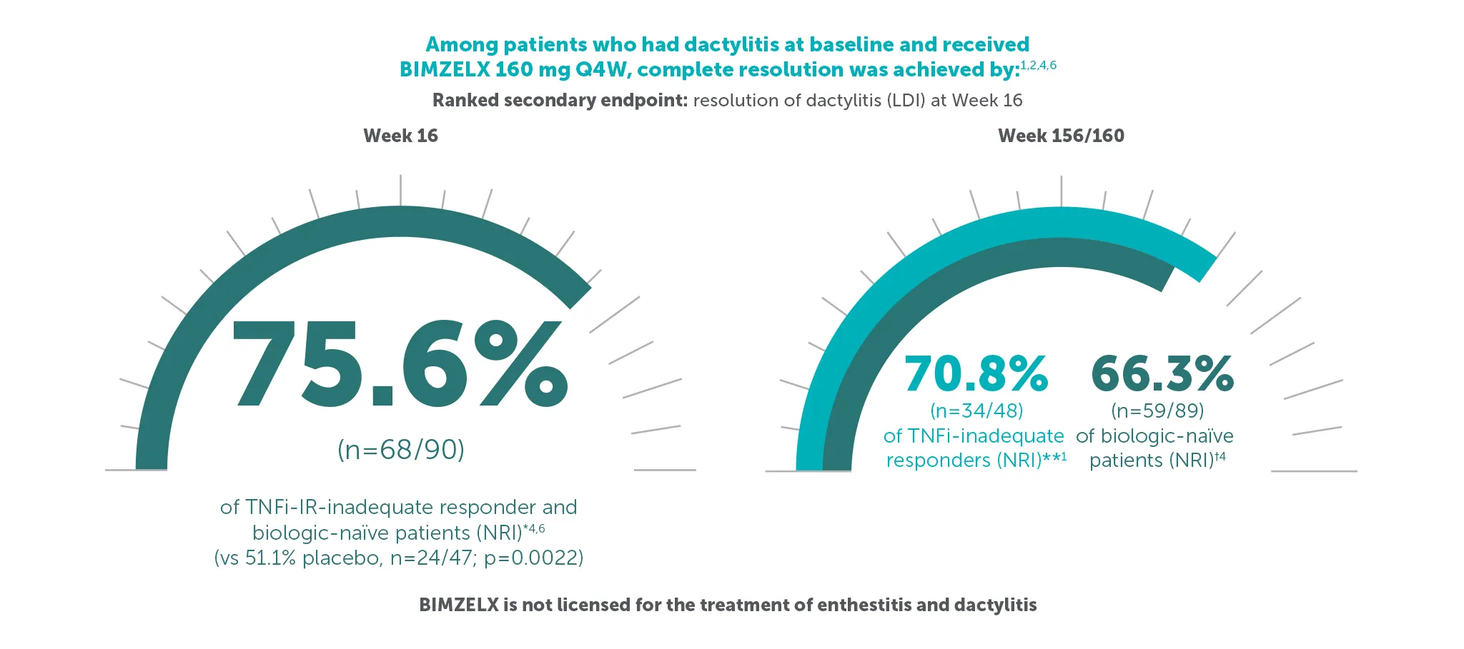 Bimzelx_PsA_Image 16.png