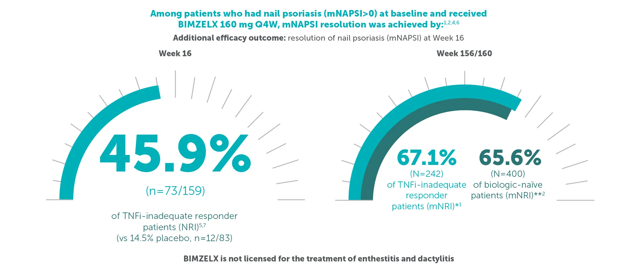 Bimzelx_PsA_Image 17.png