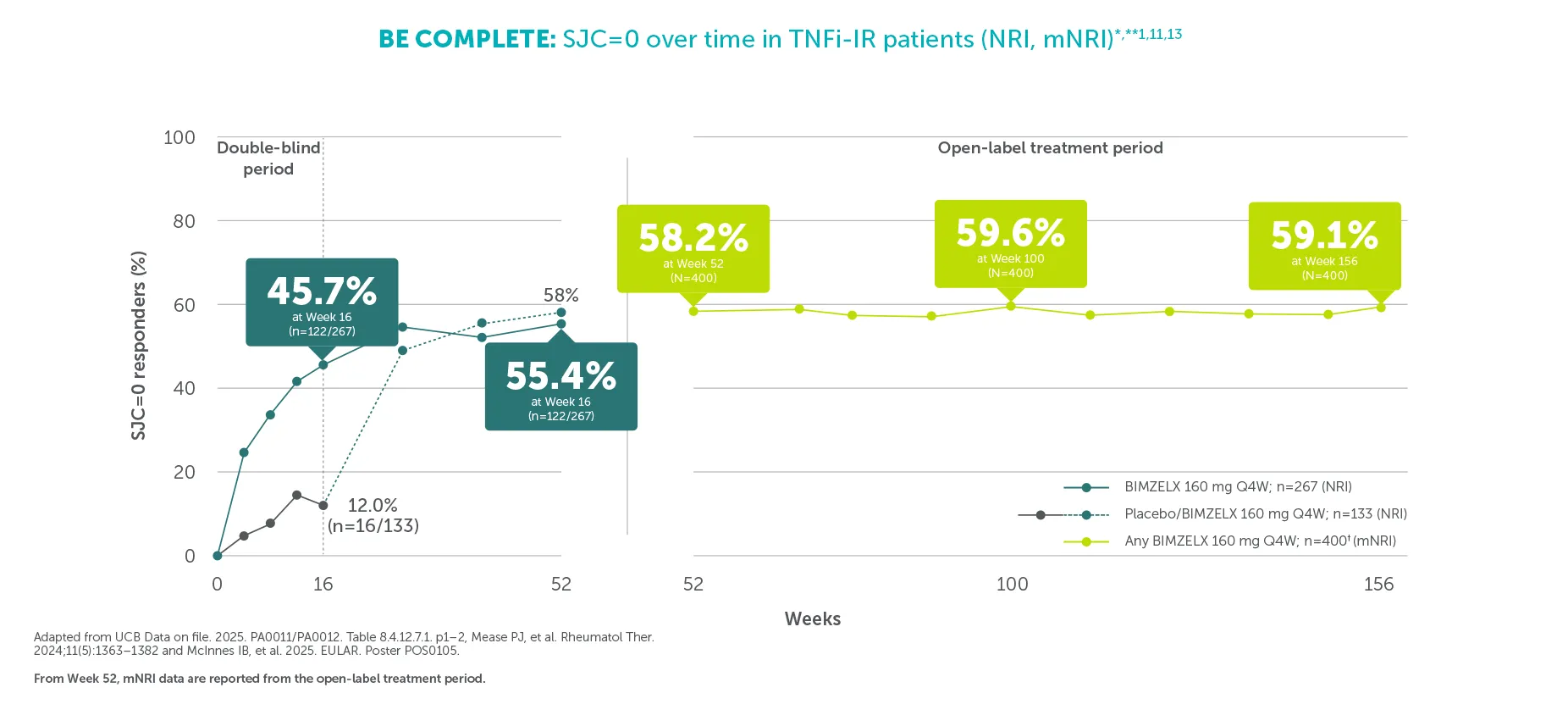 Bimzelx_PsA_Image 18.png