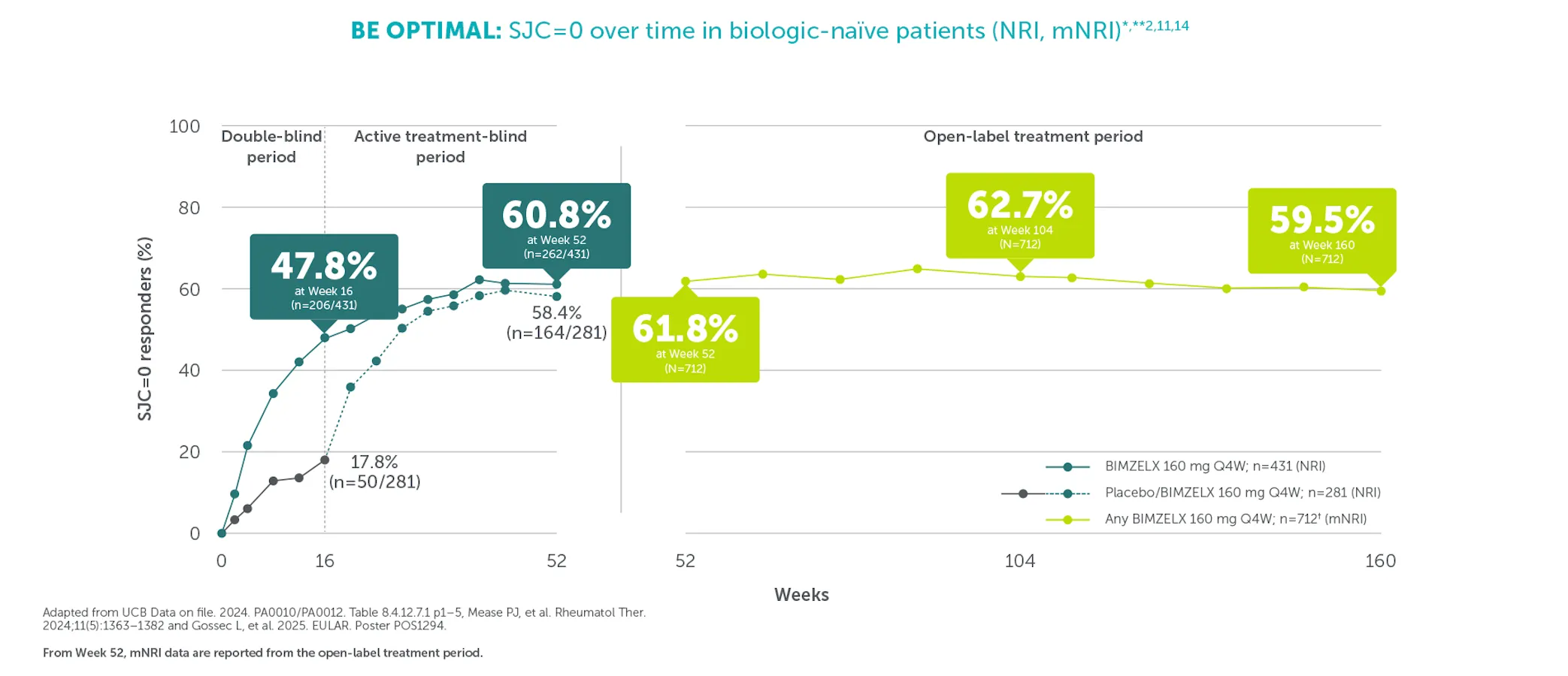 Bimzelx_PsA_Image 19.png