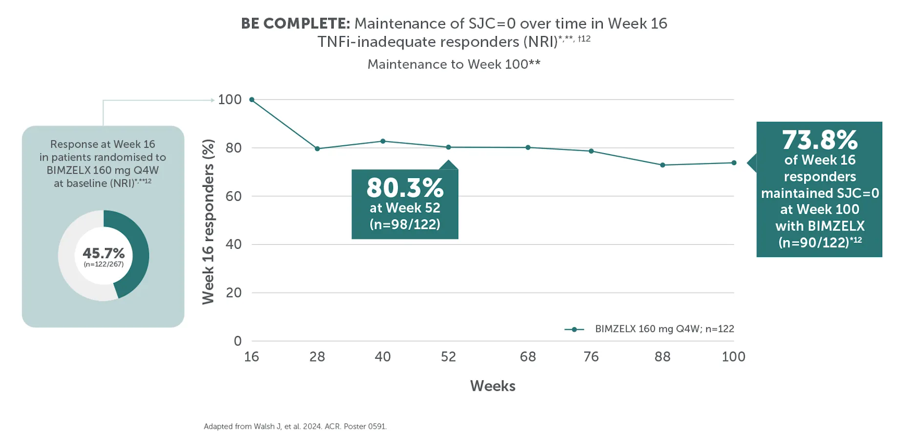 Bimzelx_PsA_Image 20.png