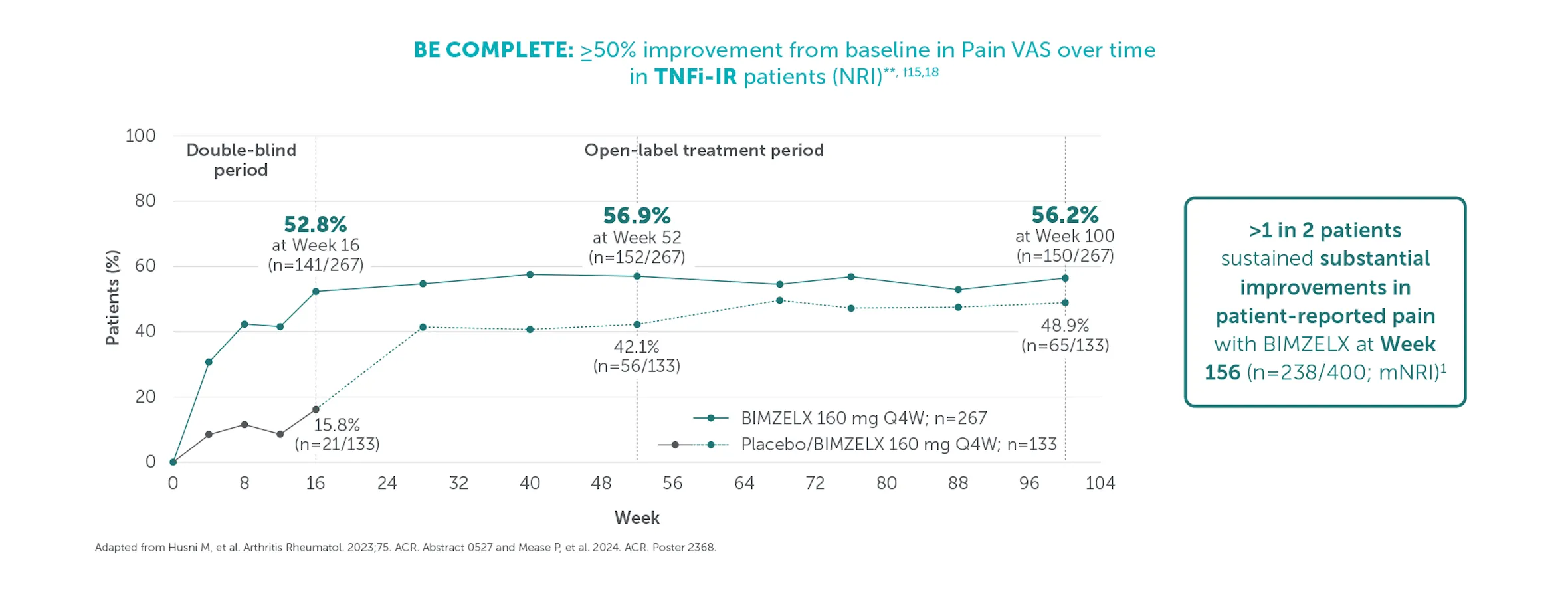 Bimzelx_PsA_Image 22.png