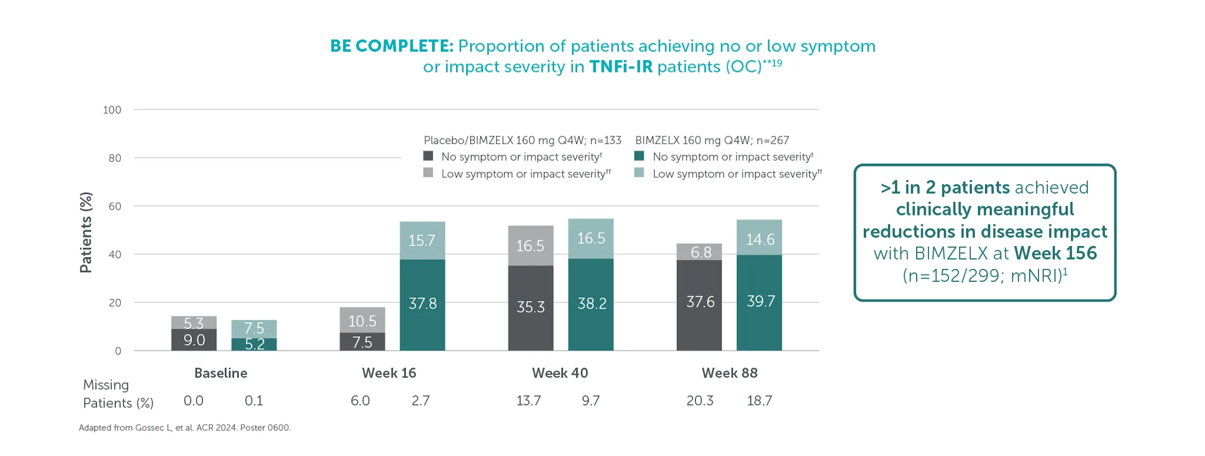 Bimzelx_PsA_Image 23.png