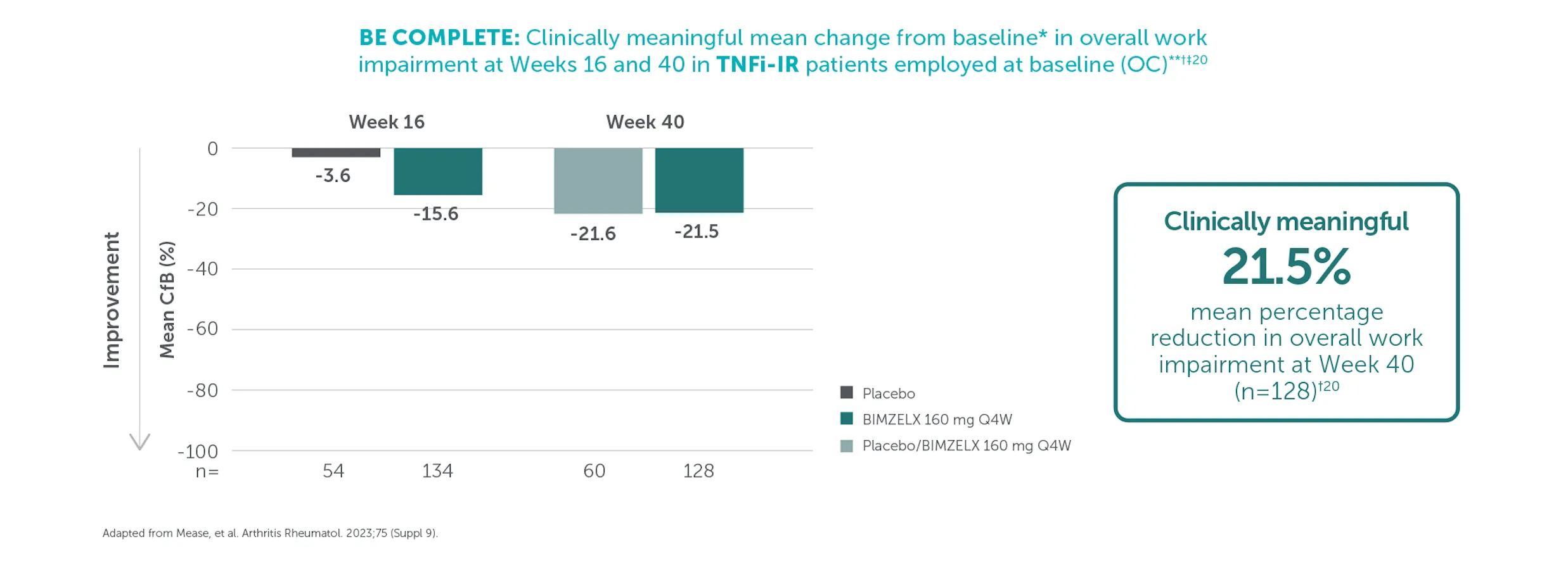 Bimzelx_PsA_Image 24.png