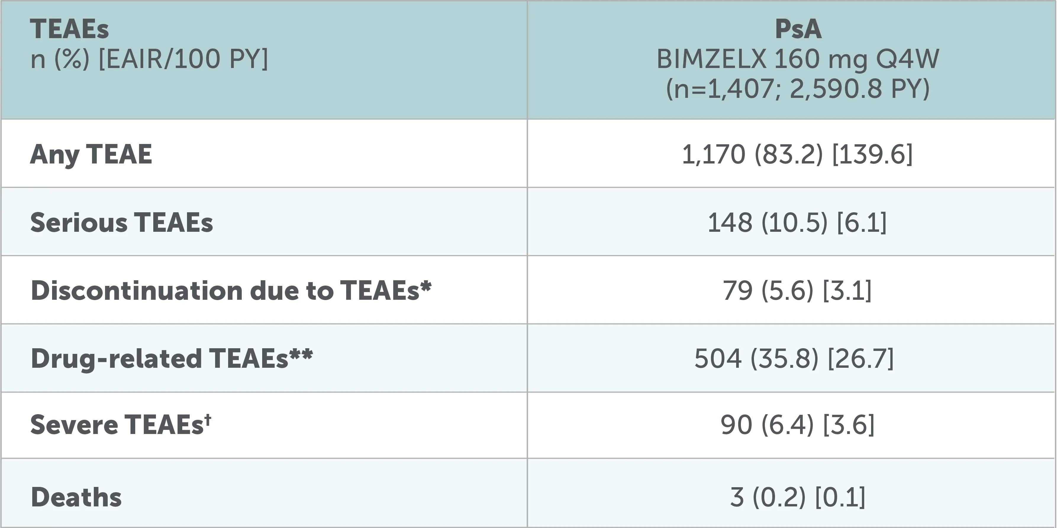 Bimzelx_PsA_Image 27.png