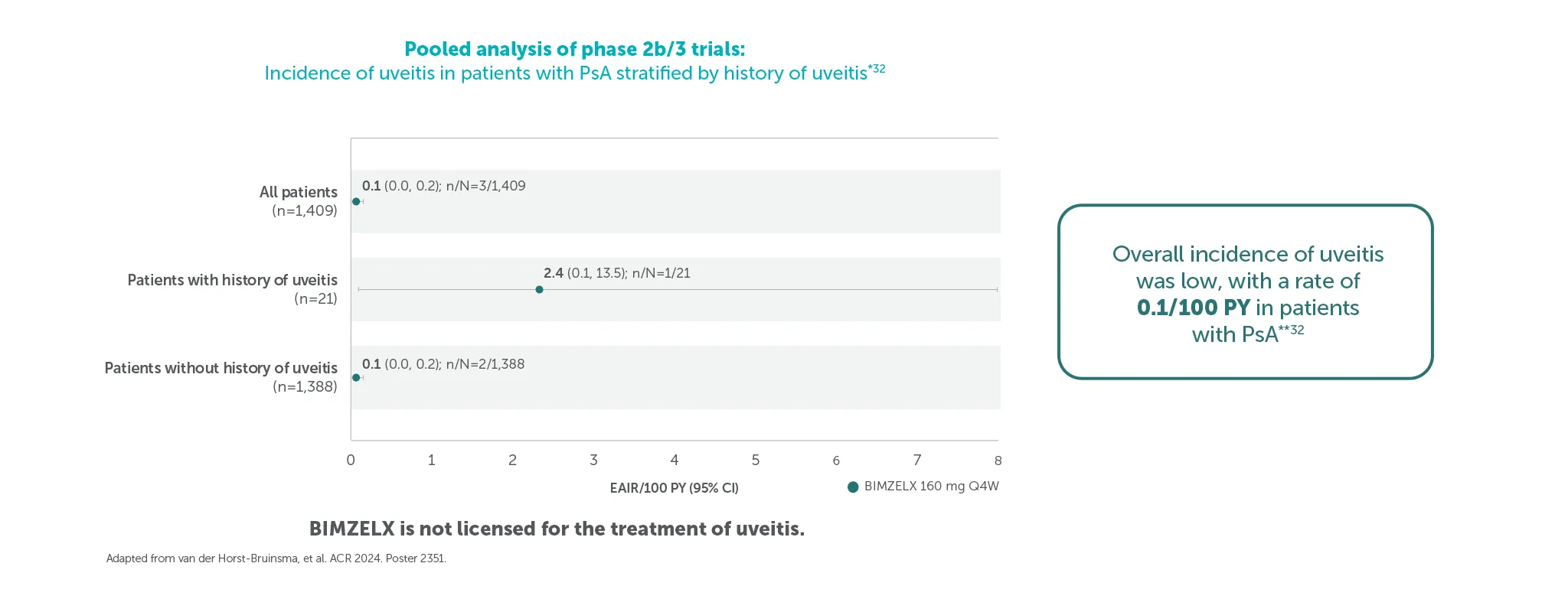 Bimzelx_PsA_Image 29.png
