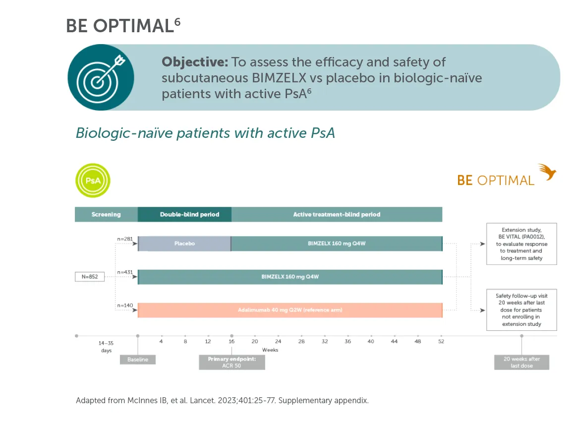 Bimzelx_PsA_Image 31.png