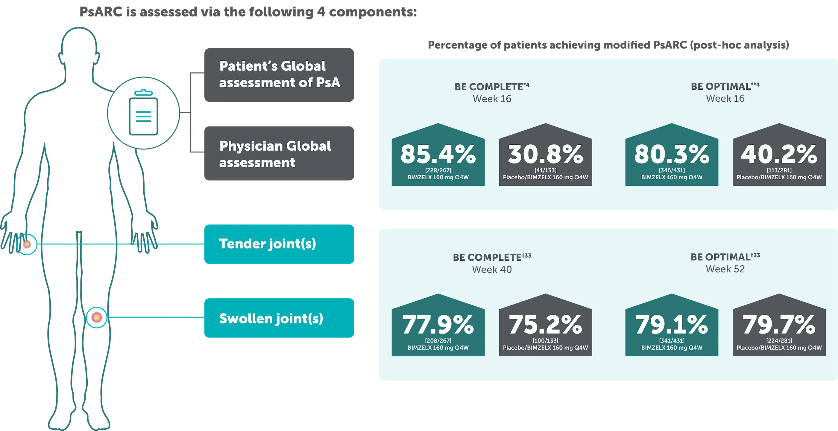 Bimzelx_PsA_Image 33.png