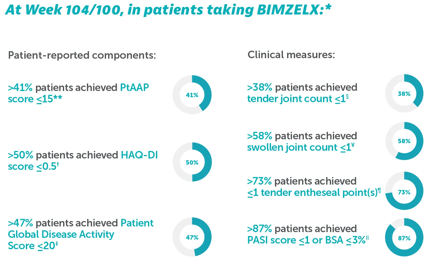 Bimzelx_PsA_Image 34.png