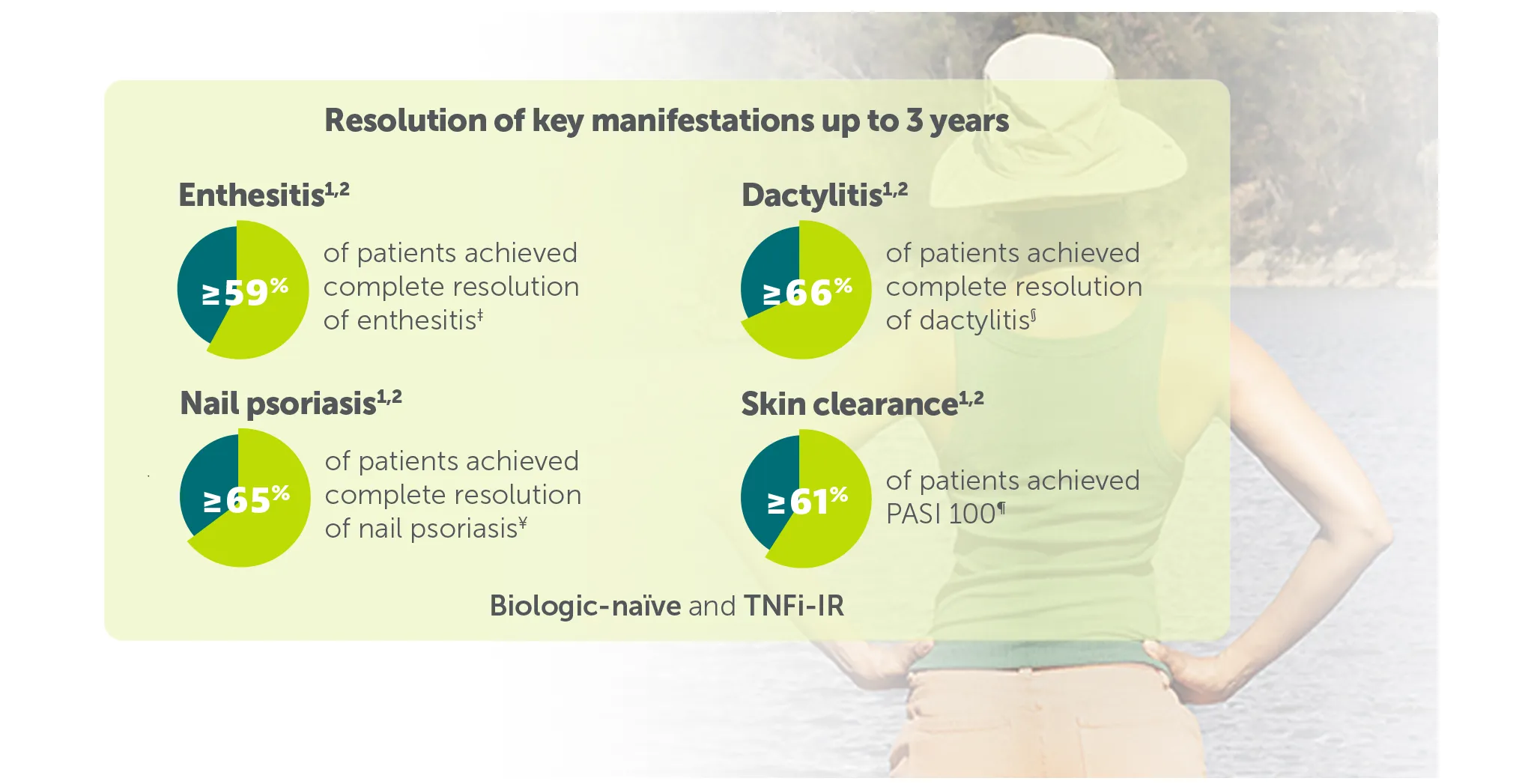 Bimzelx_PsA_Image 4.png