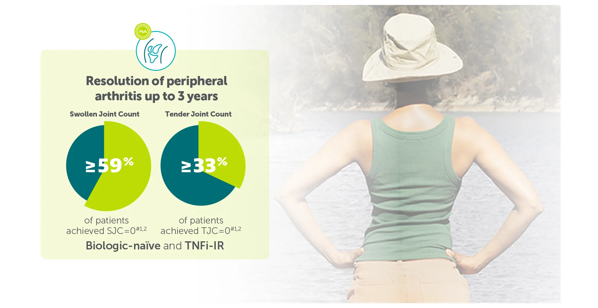 Bimzelx_PsA_Image 5.png