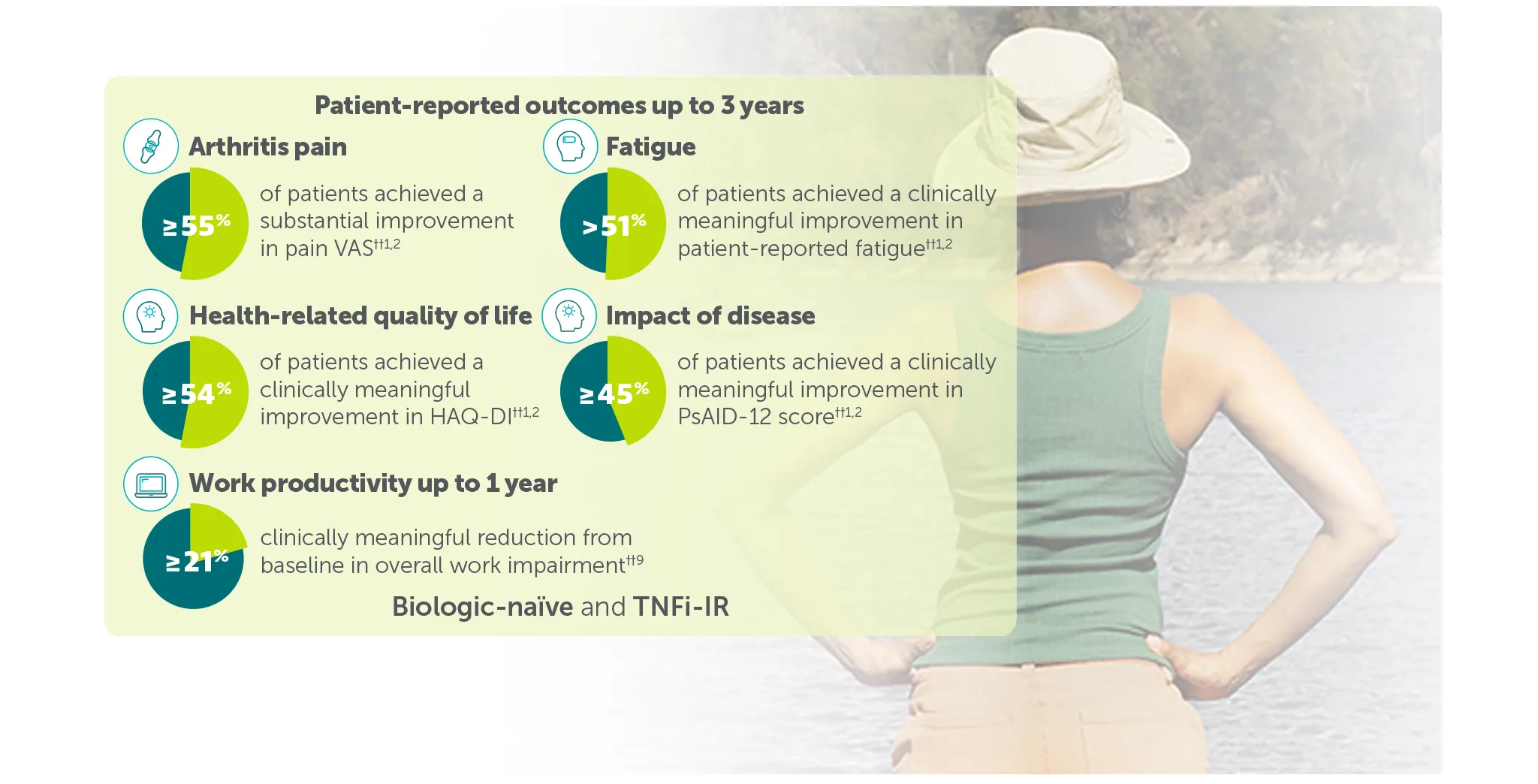 Bimzelx_PsA_Image 6.png