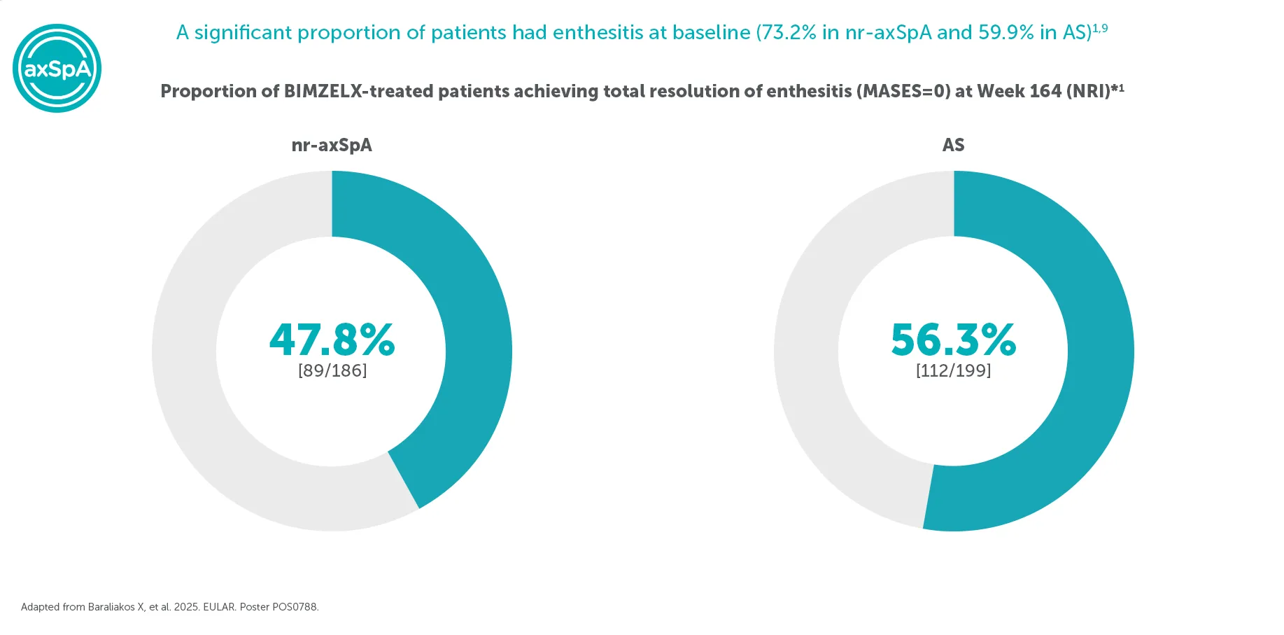 Bimzelx_axSpA_Image 18.png