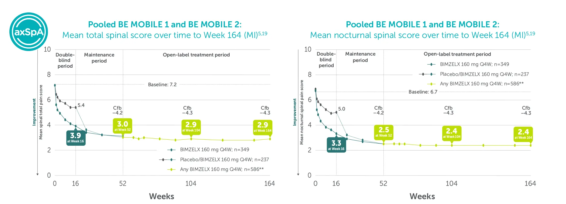 Bimzelx_axSpA_Image 19.png
