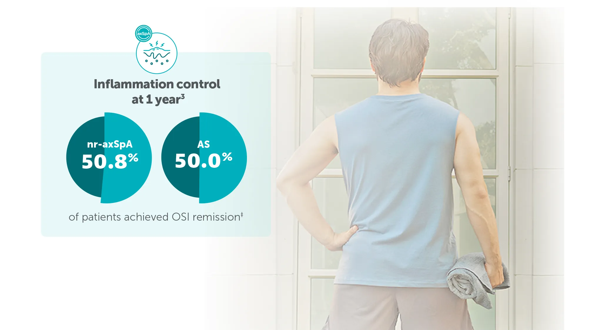 Bimzelx_axSpA_Image 2.png