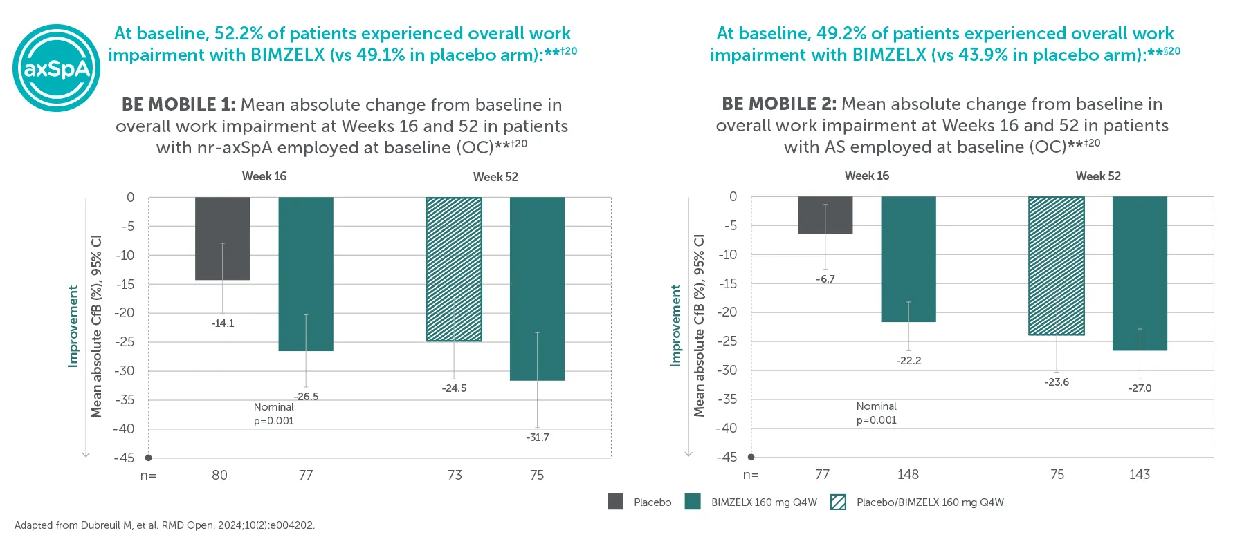 Bimzelx_axSpA_Image 23.png