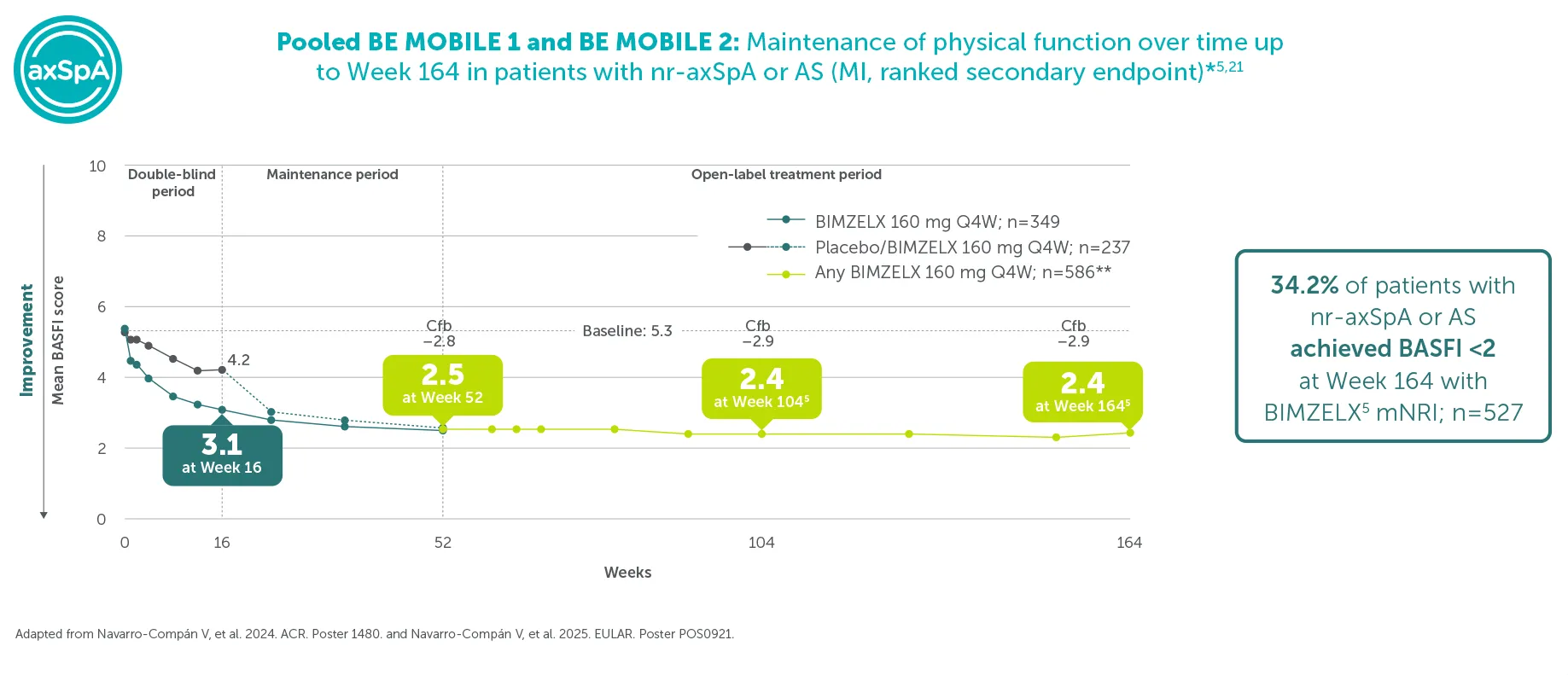 Bimzelx_axSpA_Image 24.png