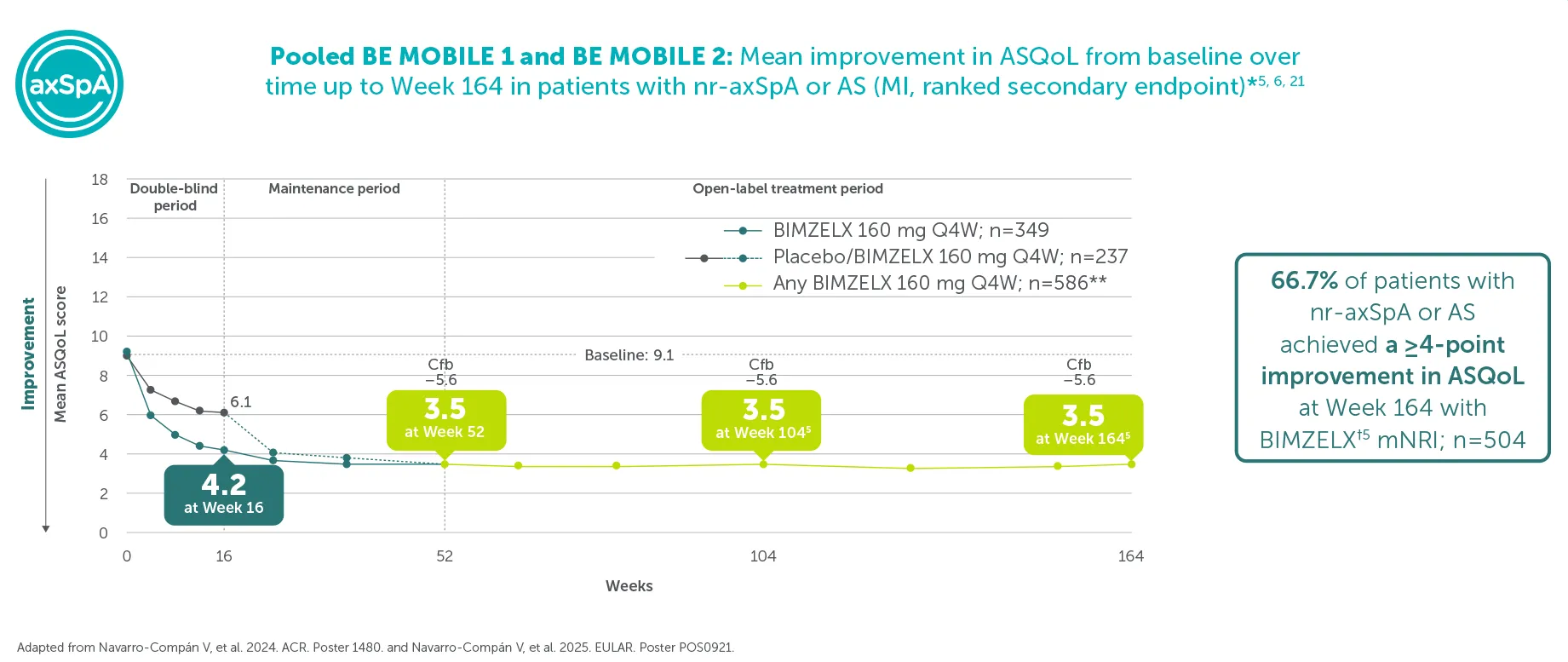 Bimzelx_axSpA_Image 25.png