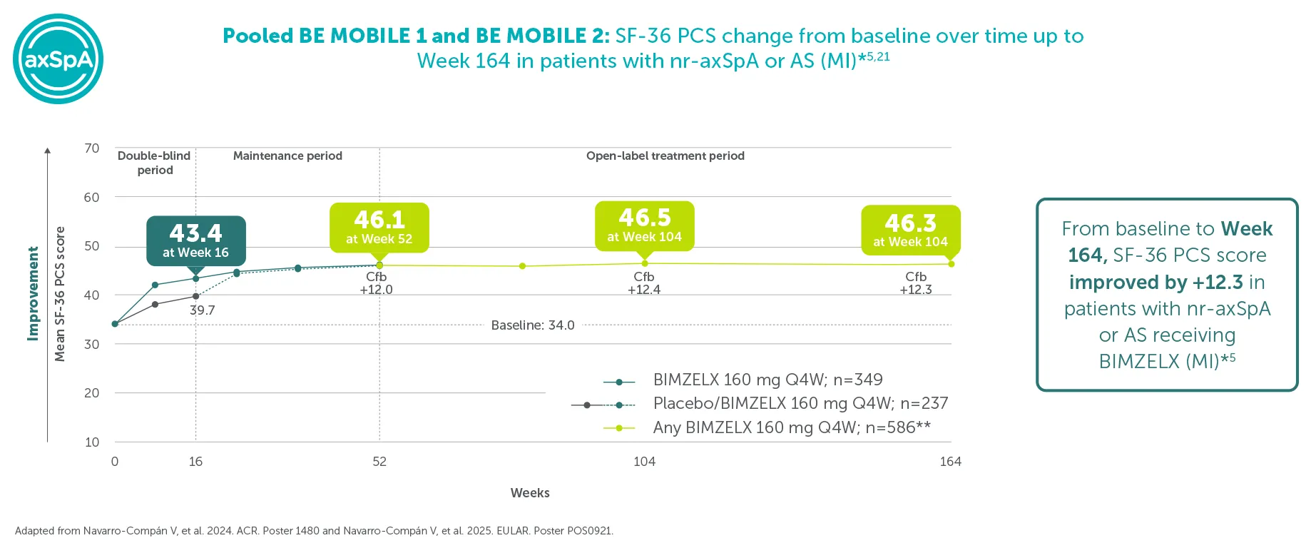 Bimzelx_axSpA_Image 26.png