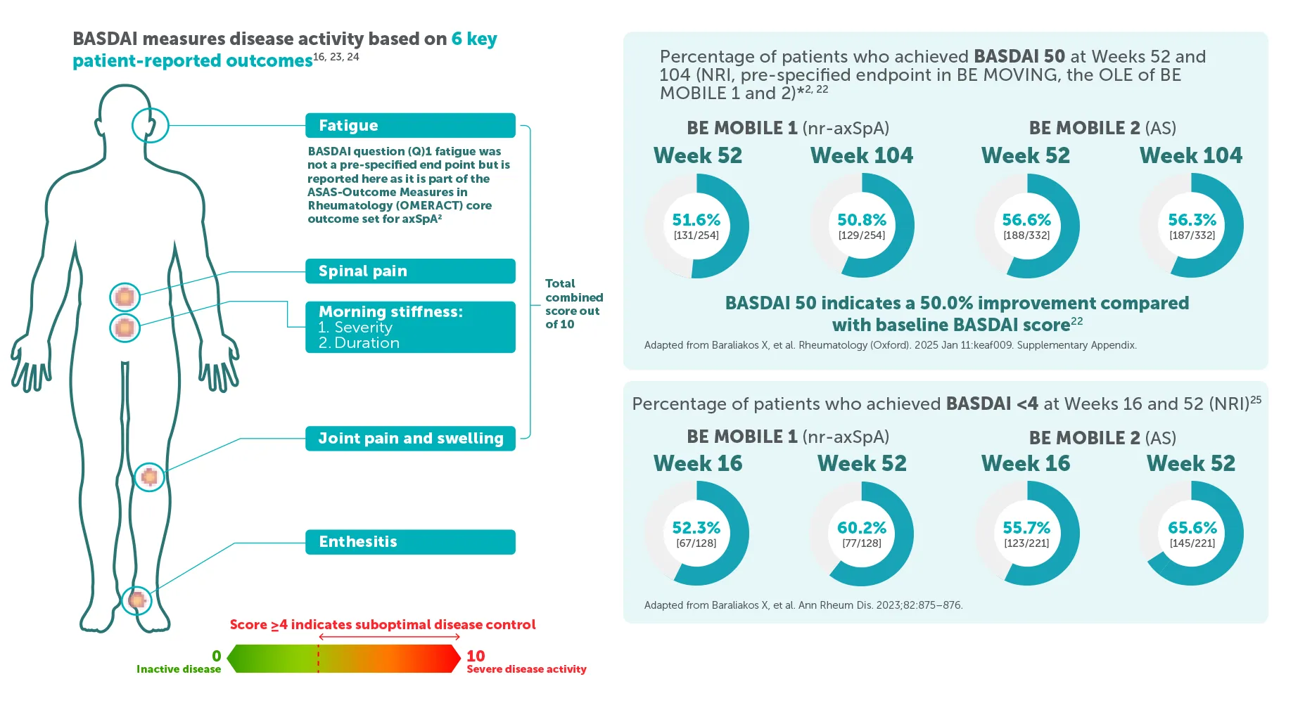 Bimzelx_axSpA_Image 27.png