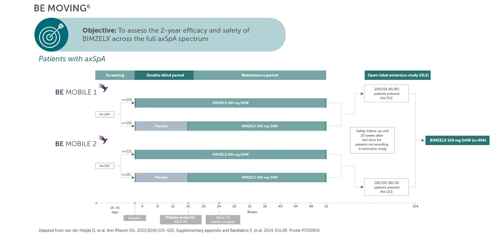 Bimzelx_axSpA_Image 35.png