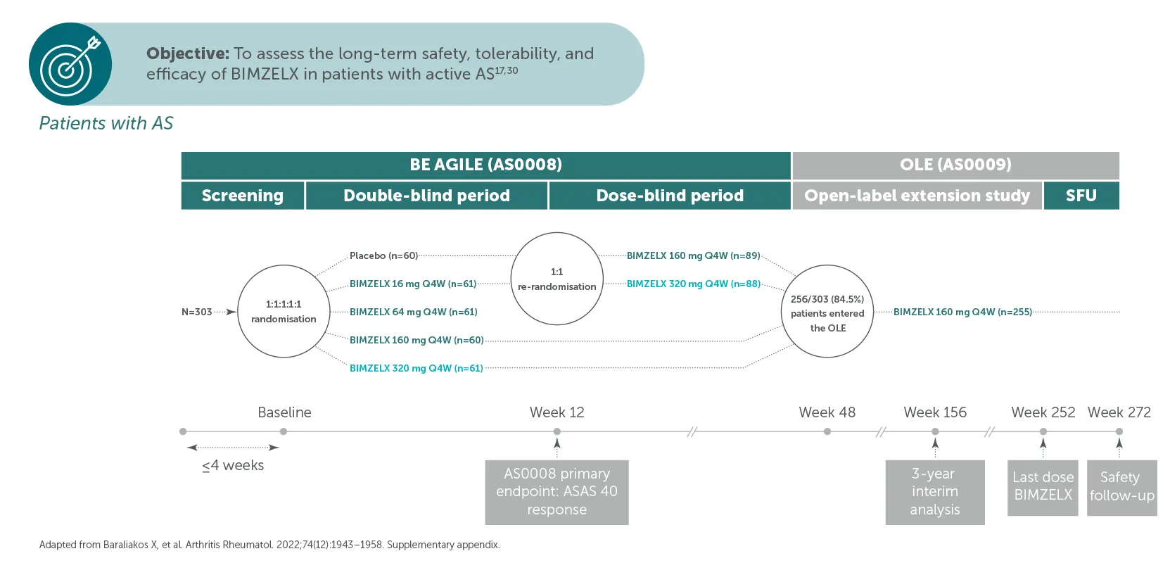 Bimzelx_axSpA_Image 36.png