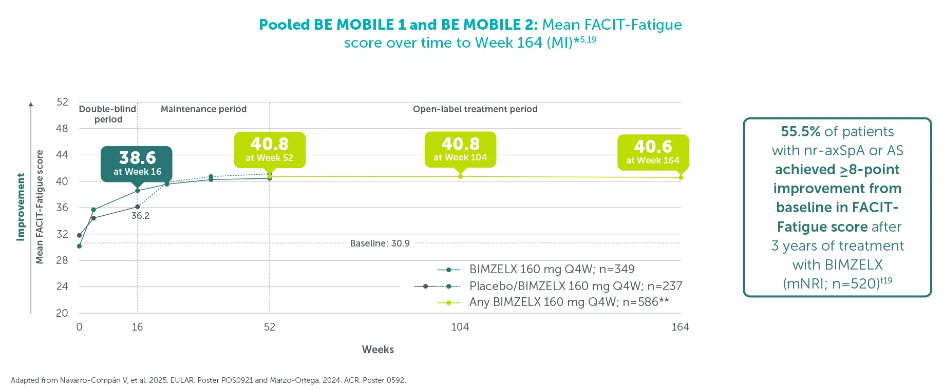 Bimzelx_axSpA_Image 39.png