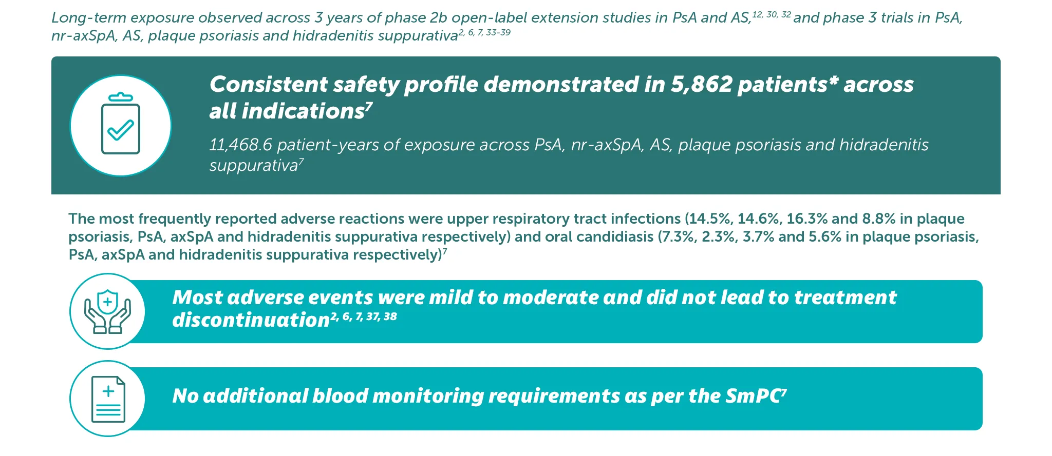 Bimzelx_axSpA_Image 40.png