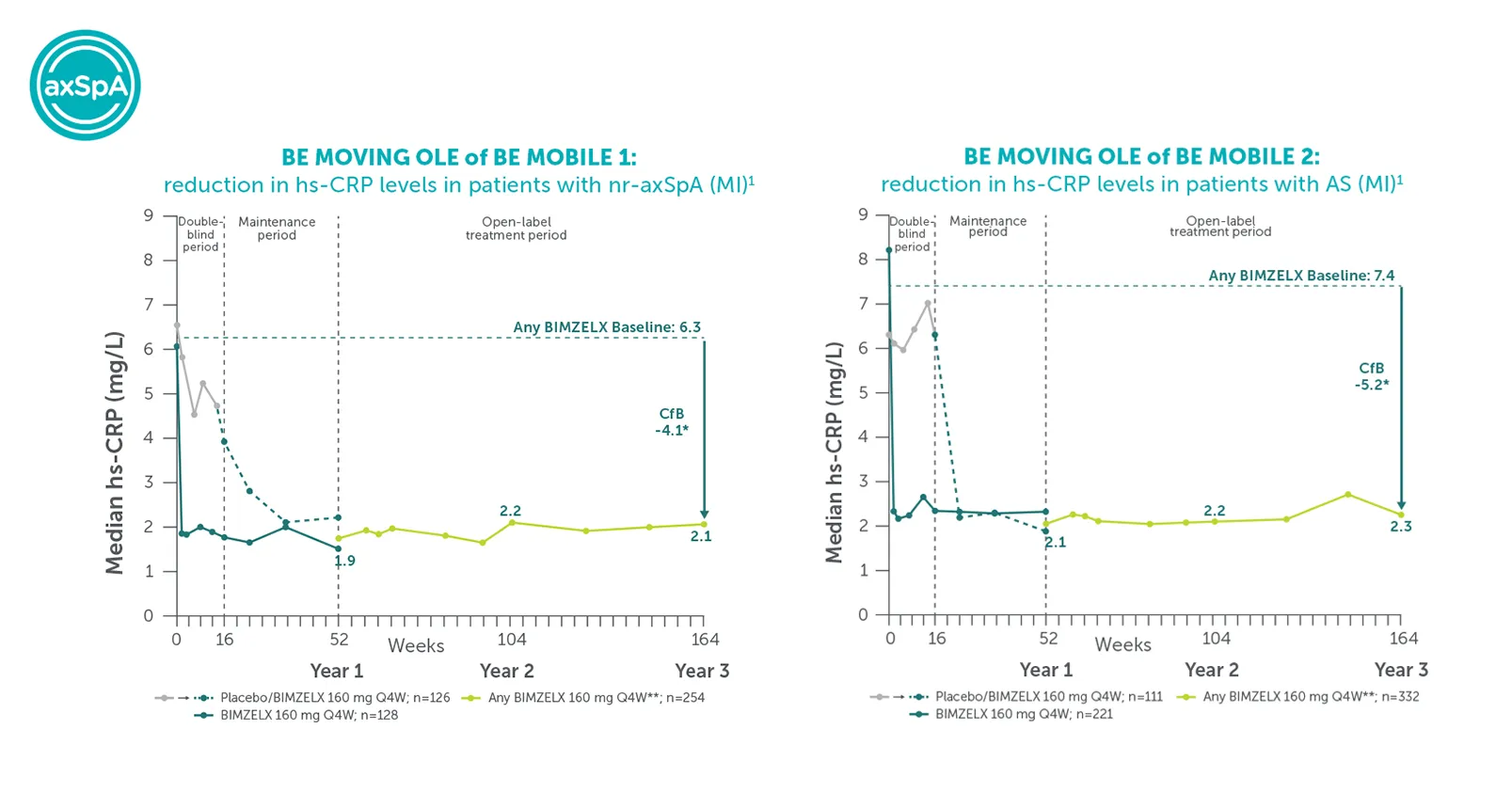 Bimzelx_axSpA_Image 42.png