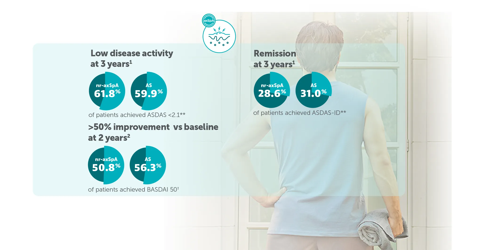 Bimzelx_axSpA_image_tab2.png