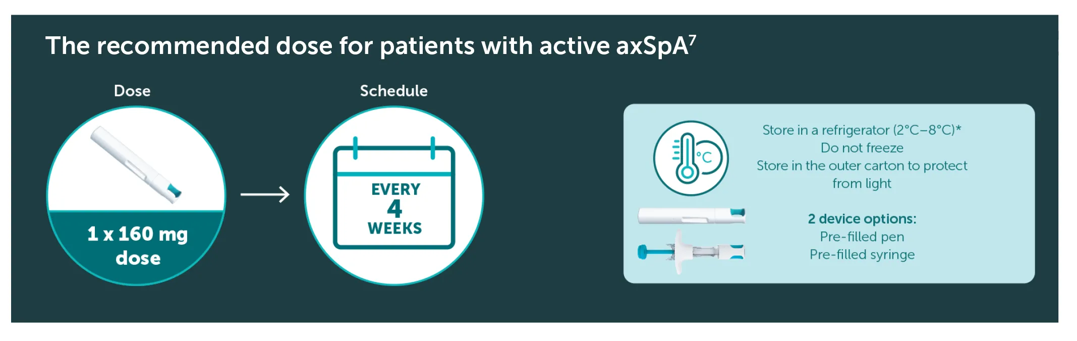 BM25BMC191 UCBconnect rheum_axSpA page v0.3.png